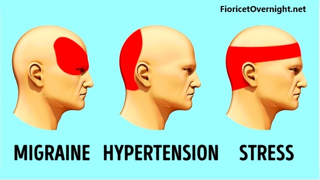 Headaches-or-Migraines